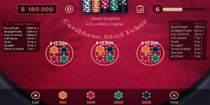 W88 Poker - Tham Gia Tournaments Và Nhận Thưởng 2026 6 Lựa chọn bàn chơi là chiến lược hiệu quả để giành chiến thắng khi chơi Poker